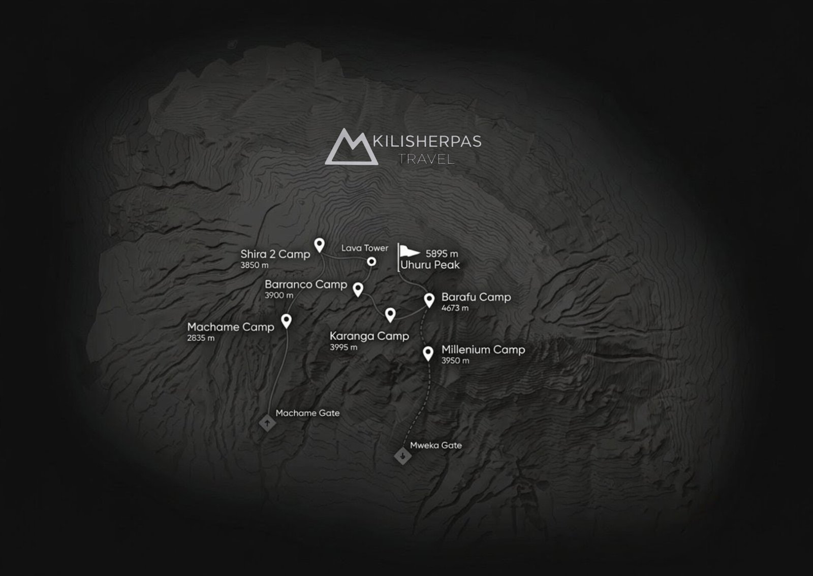 Tour Map for Climbing kilimanjaro via Machame Route with Kossovo camp