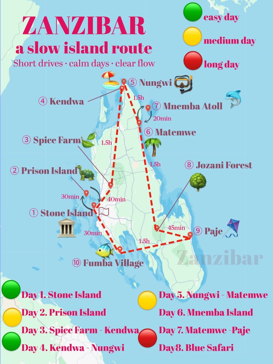 Which Tanzanian Island Should You Choose in 2026–2027?